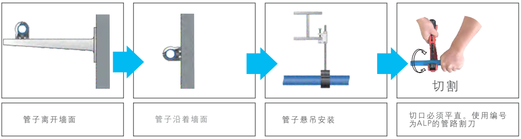 官網(wǎng)的安裝